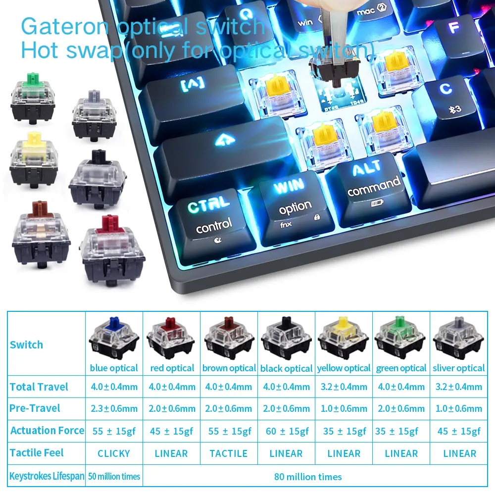SKYLOONG GK61 Mechanical Keyboard 60% SK61 Optical Hot Swappable RGB Mini Bluetooth Wireless Keyboards for Gamers Gaming Desktop. 