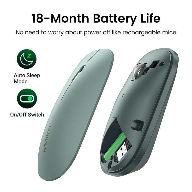 UGREEN Mouse 4000 DPI Wireless Mice 40db Silent Click For MacBook Pro M1 M2 iPad Tablet Computer Laptop PC 2.4G Wireless Mouse. 