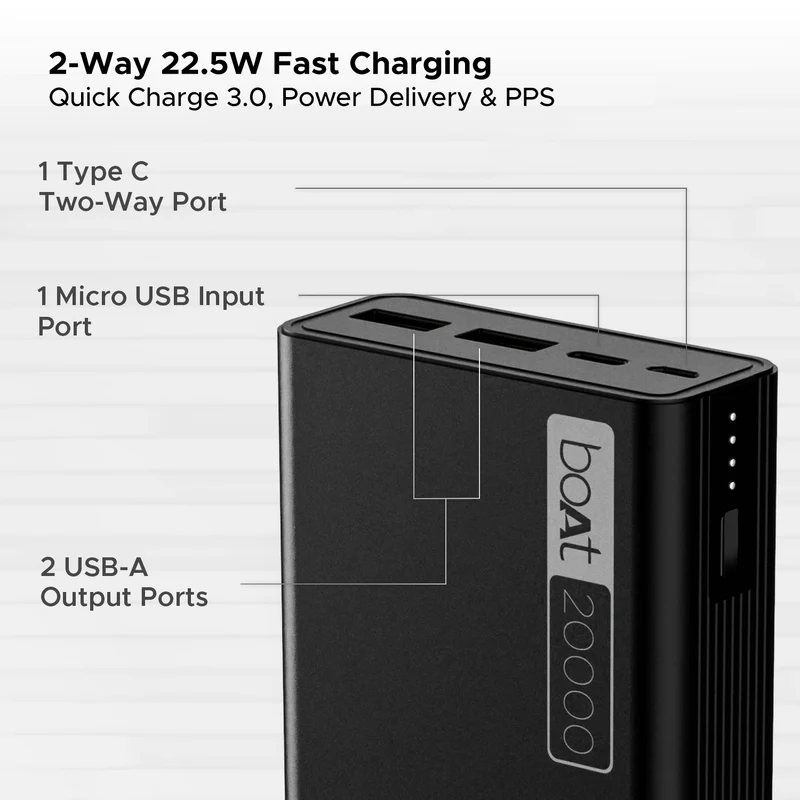 boAt Powerbank 20000mAh EnergyShroom PB400 with 22.5W QC and PD fast charging, 12-layer IC protection, dual USB, and Type-C output.. 