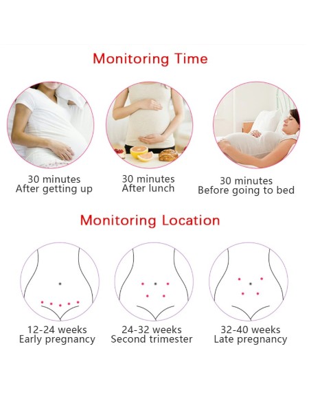 JSL-T501 Fetal Doppler for Pregnancy Heartbeat Detector LCD Backlight with Gel. 