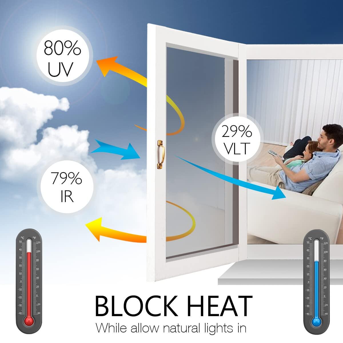Silver Window Film Privacy One Way Mirror Glass Tint Heat Control Sun UV Blocking Sliding Door Tinting Reflective Static Cling for Home. 