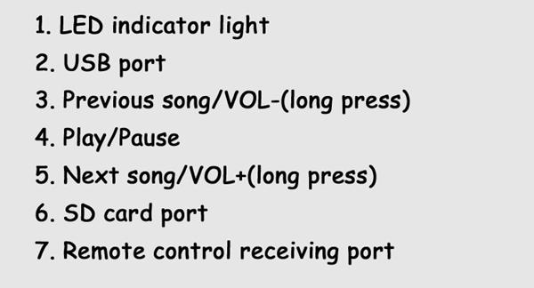 RGB LED lights with 3 remote control USB drive for the World Cup. 