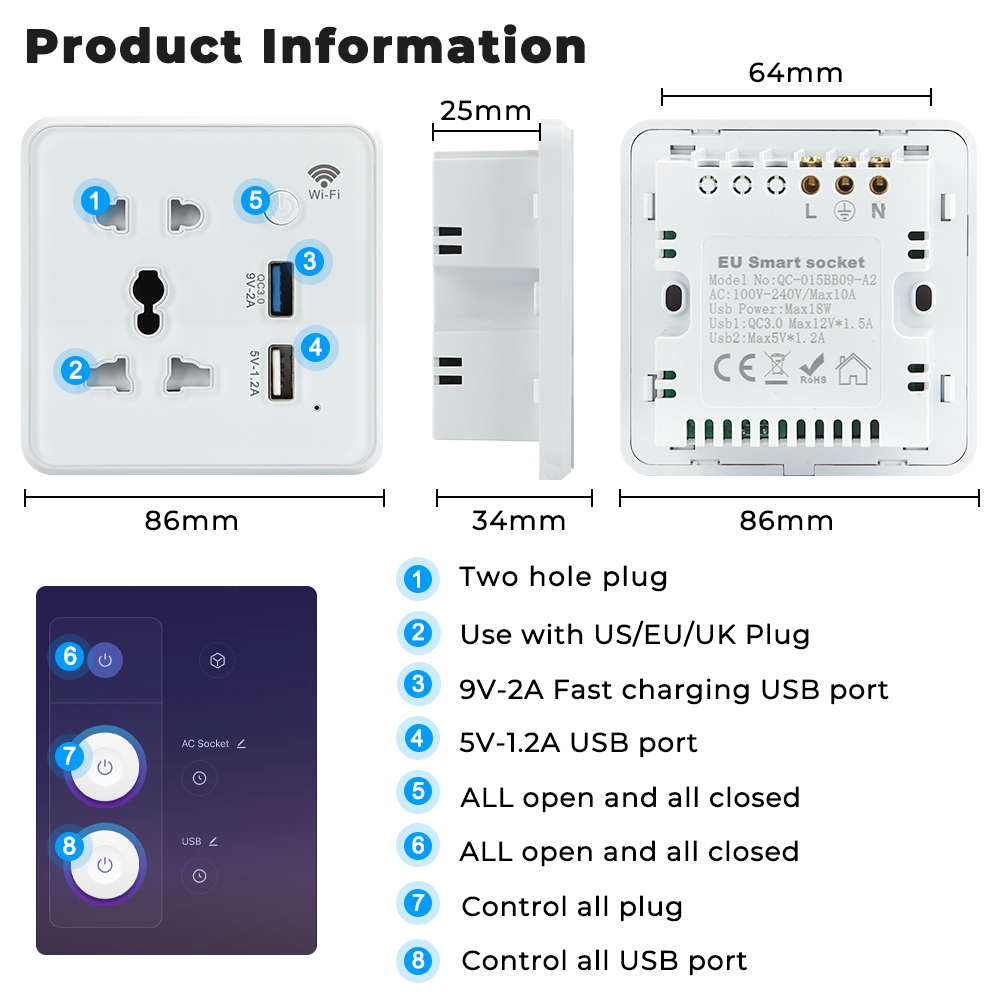 Tuya Smart Multiplug Wall Socket with USB Quick Charging. 
