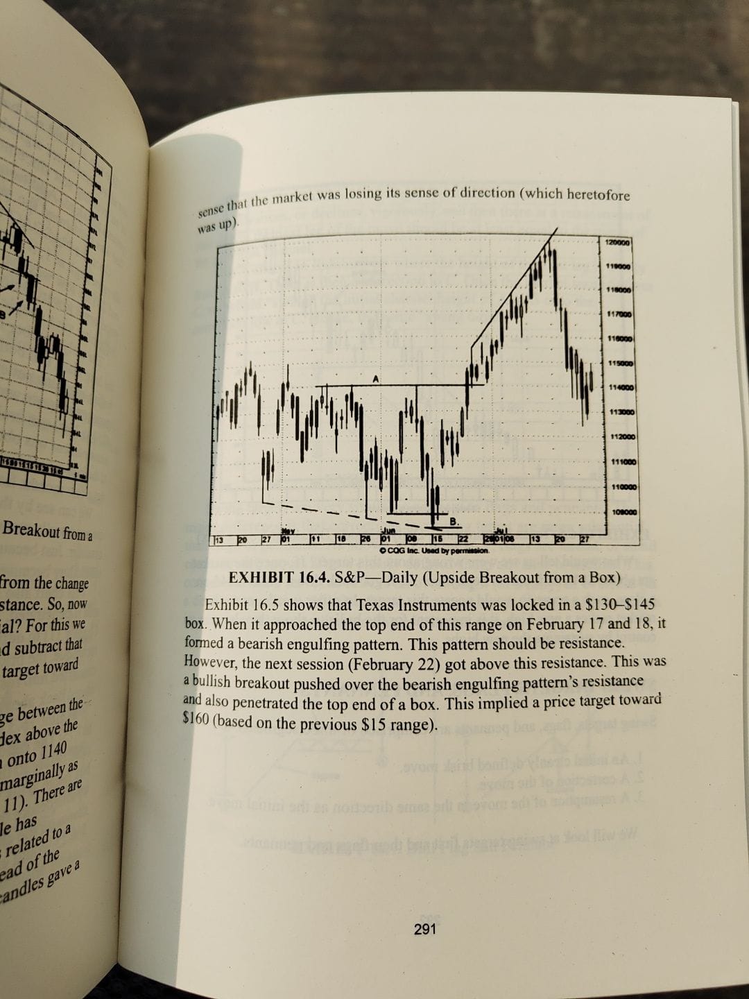 Japanese Candlestick Charting Techniques, Second Edition by Steve Nison - Premium-Paperback. 