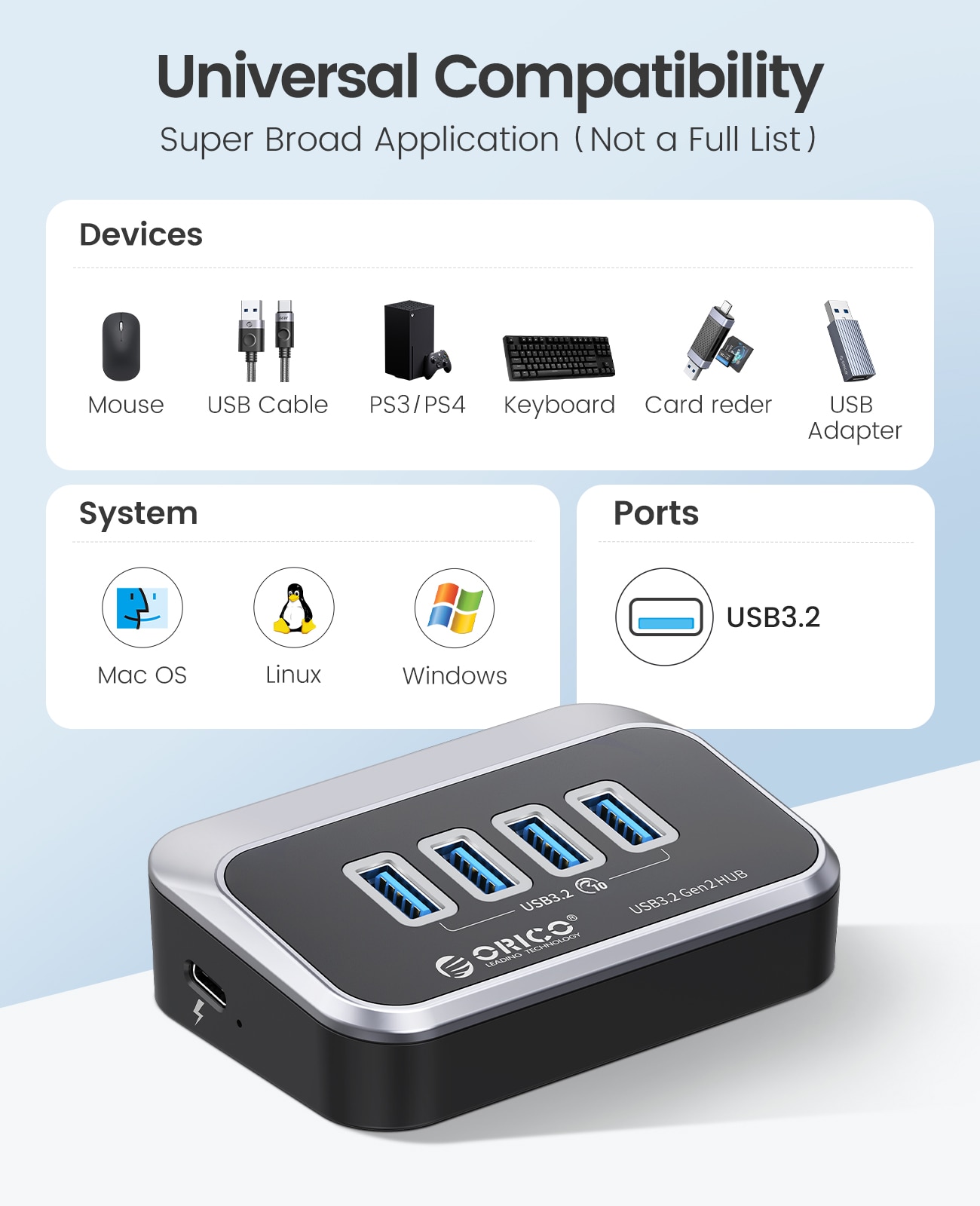 ORICO 10Gbps USB 3.2 HUB Super Speed Type-C Splitter OTG Adapter With USB C Power Supply Port for MacBook Computer Accessories. 