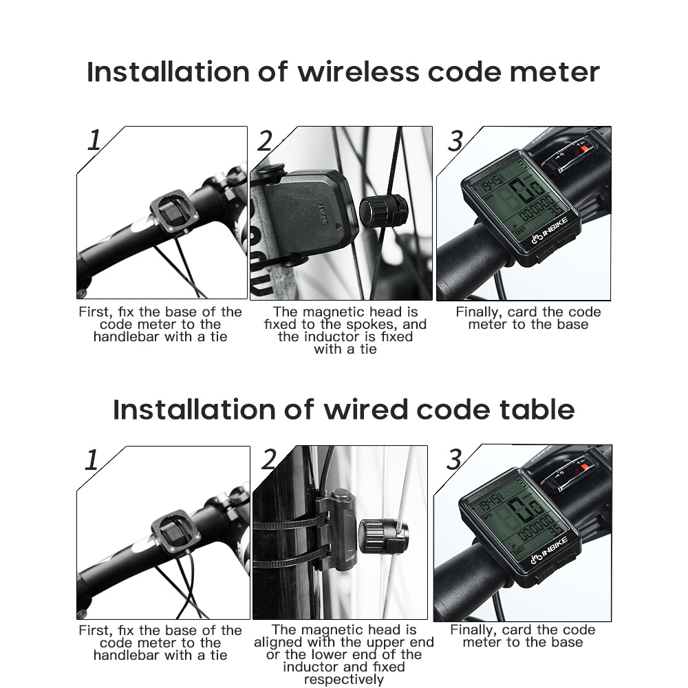 Code meter что это