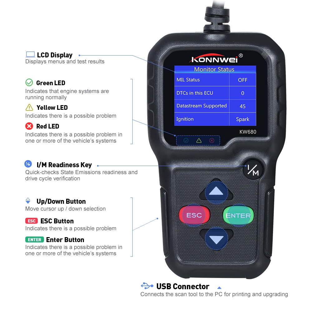 KONNWEI KW680 OBD2 Scanner OBDII Car Diagnostic Auto Diagnostic Tools Russian Language Car Scanner Tool Diagnostic code reader. 