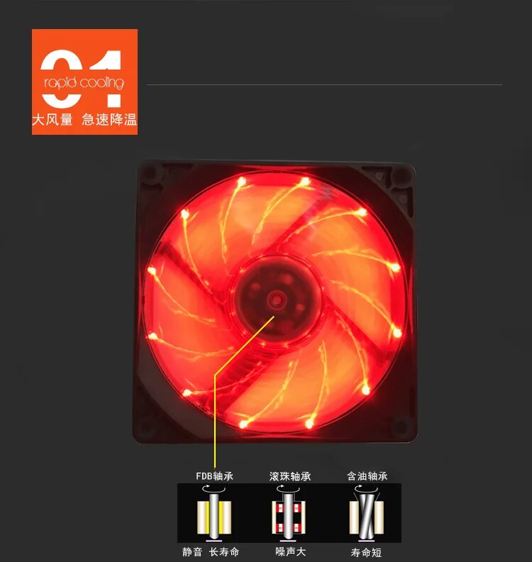 RGB LED PWM 3 Pin 9CM Computer Case Fan Silent 90MM CPU Cooling Quiet PC Cooler 12V DC. 