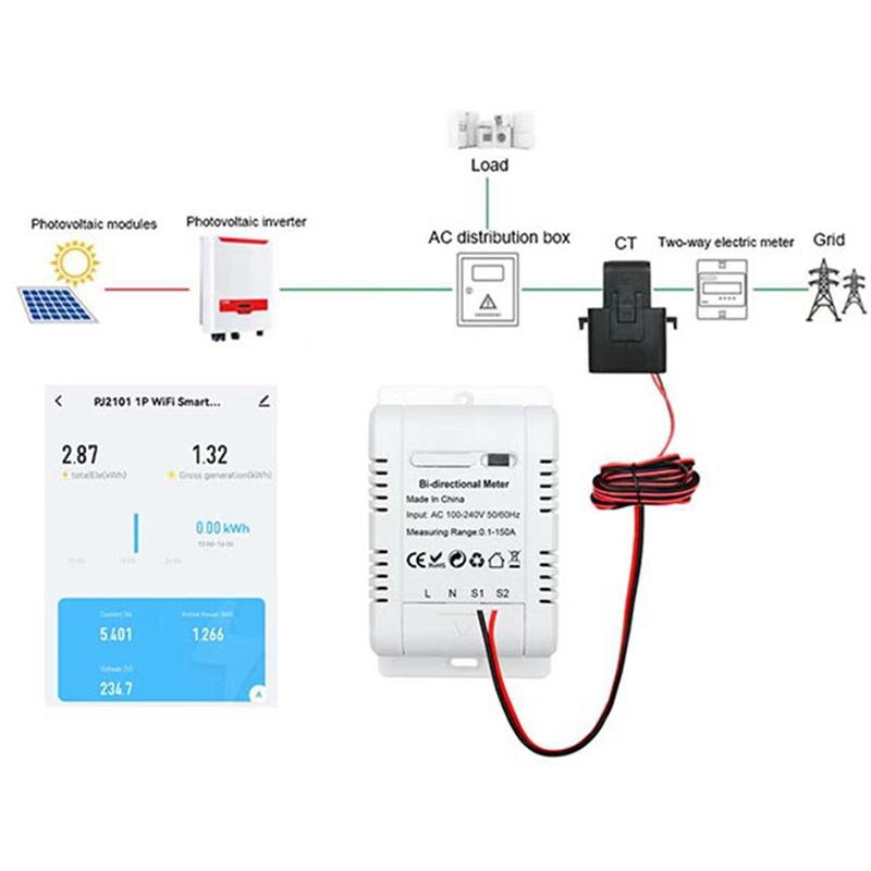 Tuya Smart Bi Directional WiFi Energy Meter 150A Clamp Current Sensor. 