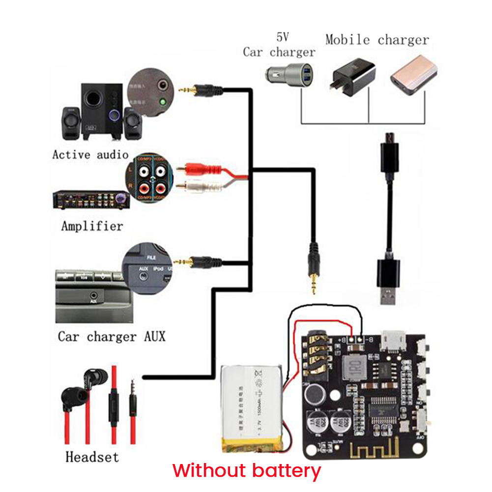 BT5.0 Audio Pro Receiver Car Lossless Audio Receiver with AUX Audio Cable MP3 Bluetooth Decoder Lossless Car Speaker Audio Amplifier Board Module. 