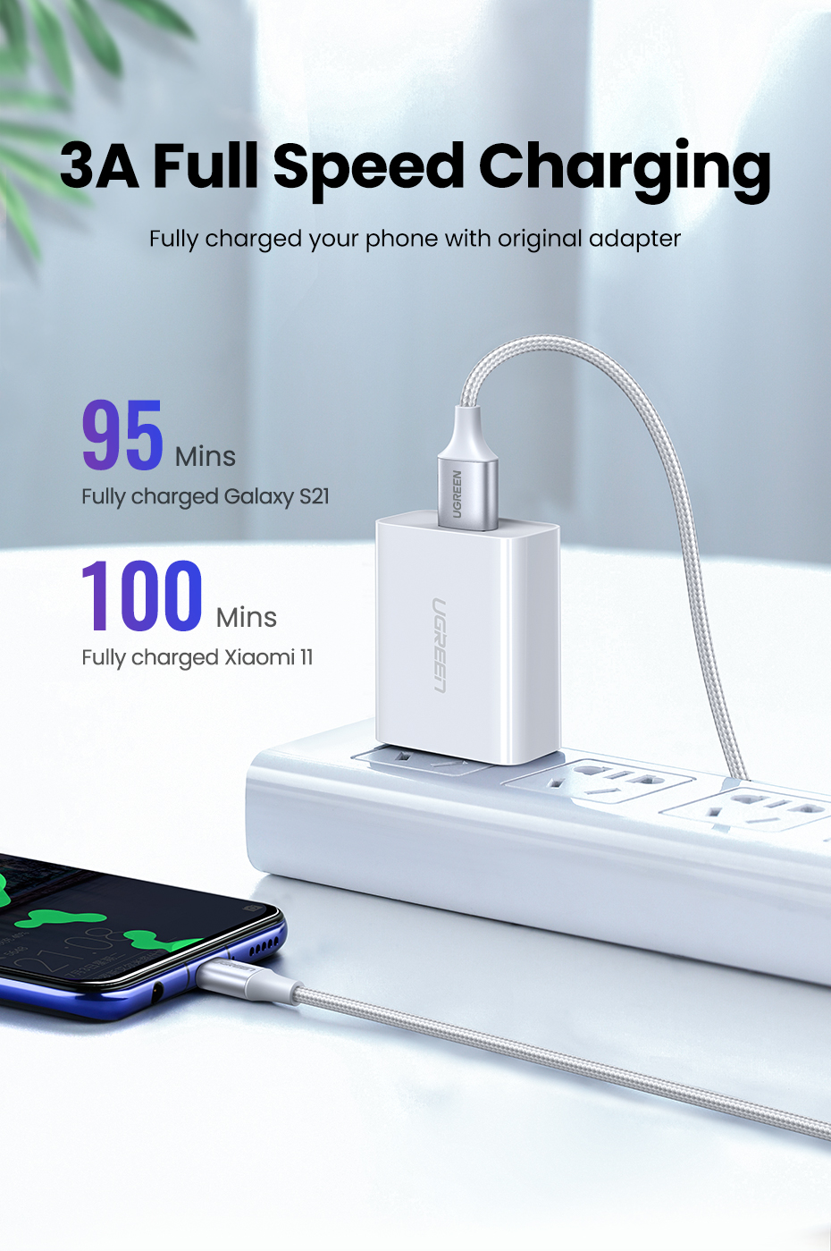 Ugreen USB Type C Cable USB A To USB C Fast Charger Nylon Braided Cord