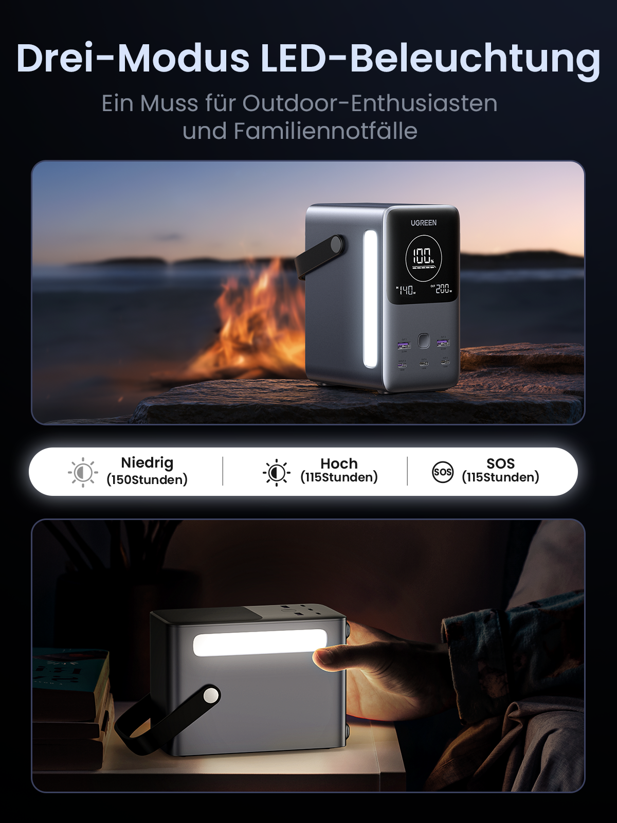 Ugreen PB770 (25286) 48000mAh 300W Fast Charging Power Bank - Ugreen 48000mAh 300W Fast Charging Power Bank - Flame Retardant Material - Smart Digital Display - Multiple Use Case - Warranty: 1-Year Brand Warranty. 