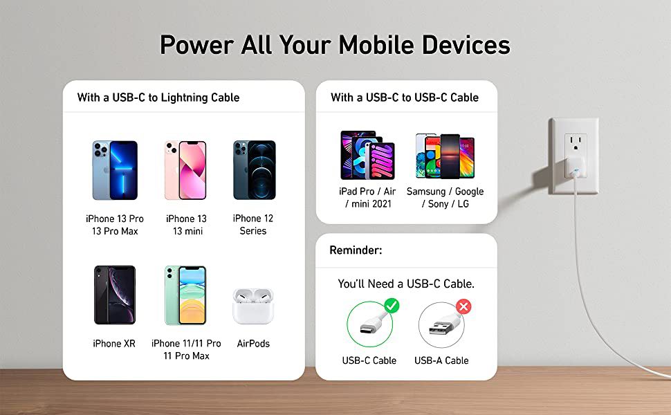 Anker PowerPort III Nano (20W) iQ3 A2633  for iPhone 14/13/12/11/11 Pro/11 Pro Max/XR/XS/X. 