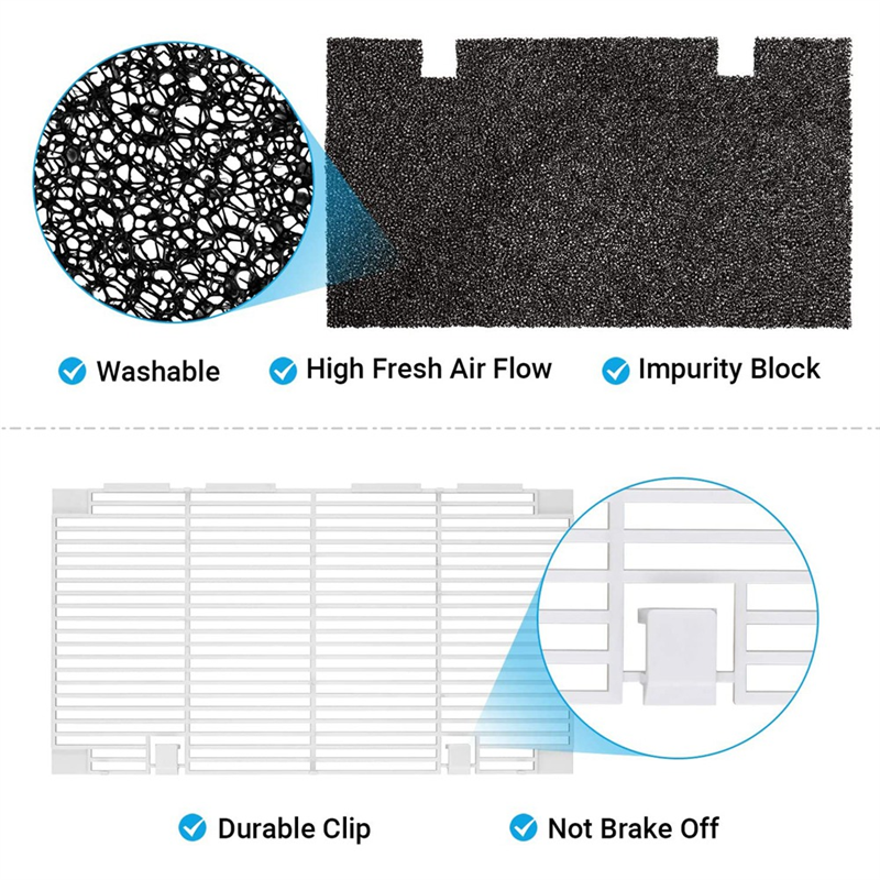A/C Conditioner Grille Rv Air Conditioner Filters Duo-Package Ducted Air Filter Cover for Dometic 3104928.019, RV Camper Replacement Parts. 