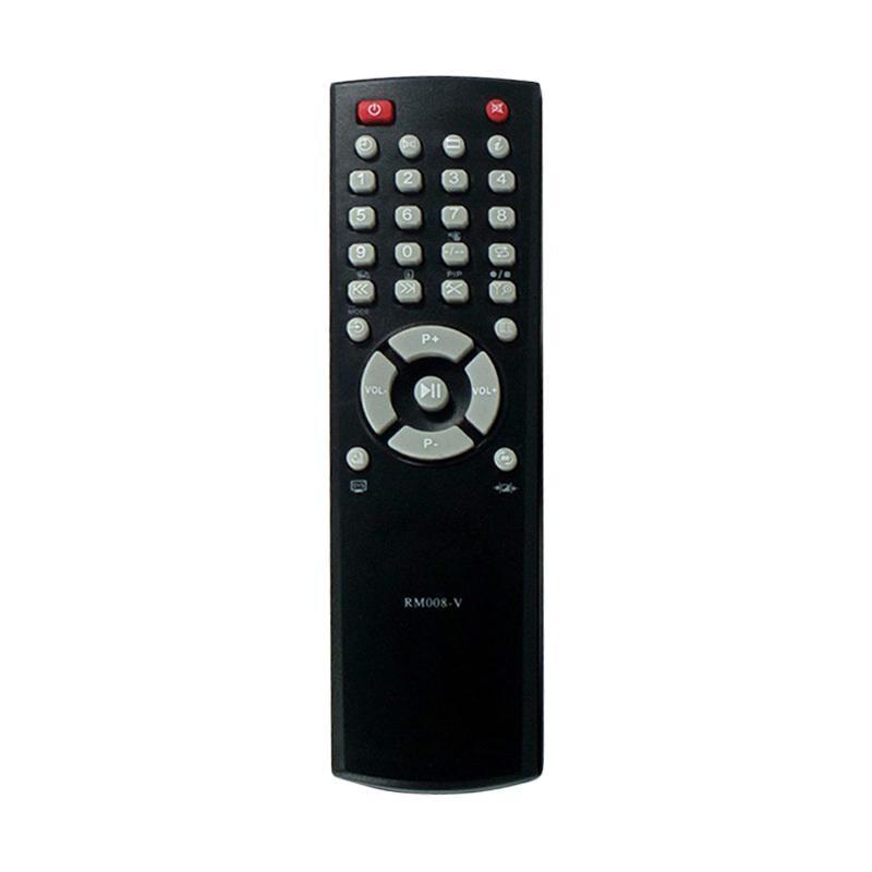 Remote rm. Gadmei tv3488e. Рубеж Str-RM-s01. RM-08. Str-RM-b01.