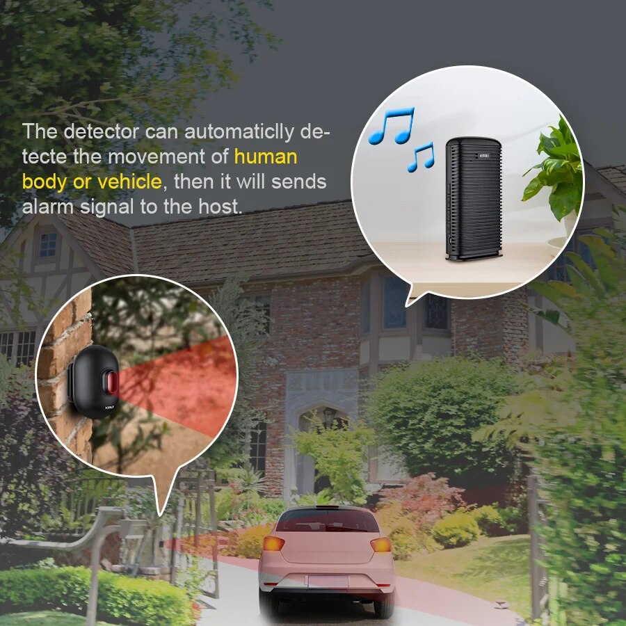 KERUI DW9 Wireless Driveway Security Alarm Waterproof PIR Motion Detector Garage Welcome Burglar Alarm Secure System Patrol. 