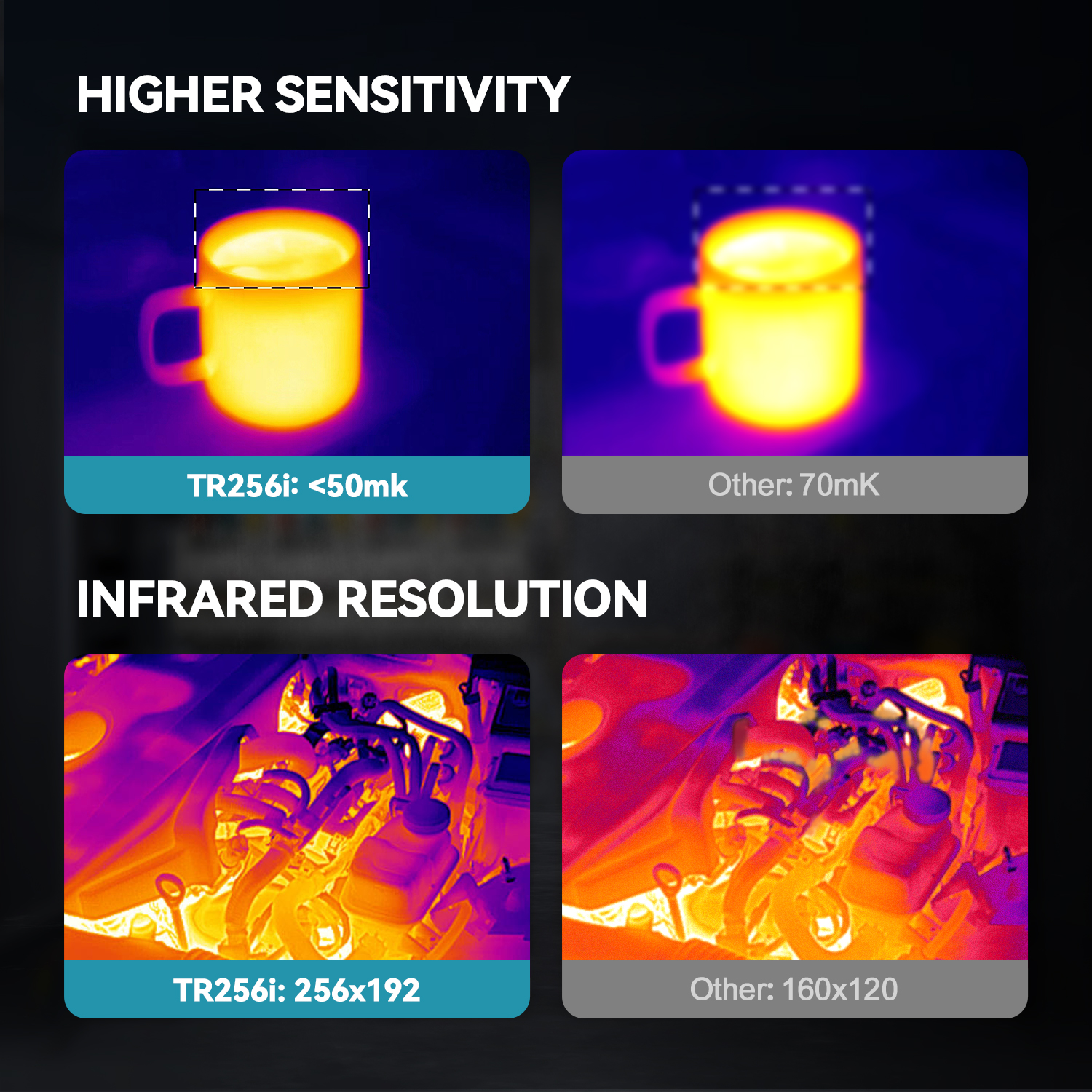 MILESEEY Thermal Camera Android TR160i TR256i 256x192 Infrared Thermal Imager for Phone, Panel Circuit Repair Tool. 