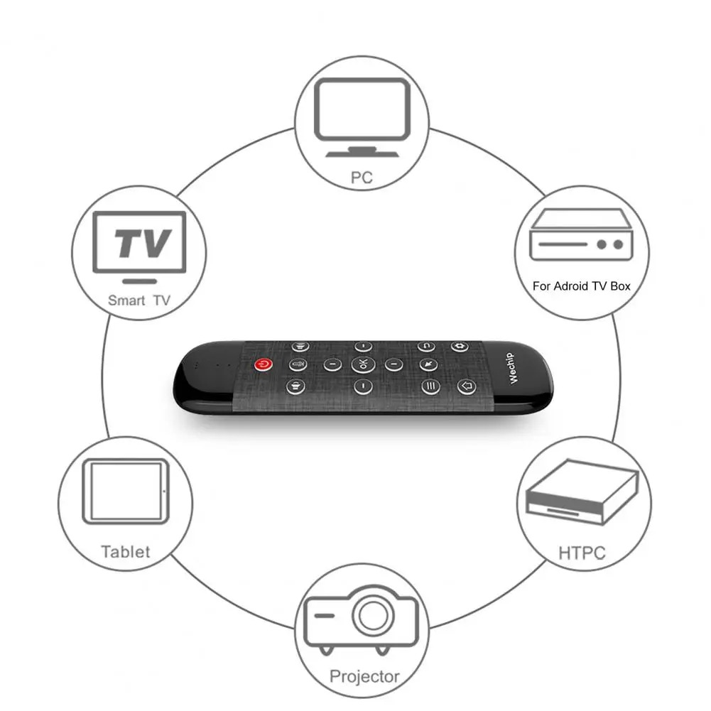 Wechip W2 Pro Air Mouse Voice Remote Control Microphone 2 4G Wireless Mini Keyboard for Smart TV Box PC. 