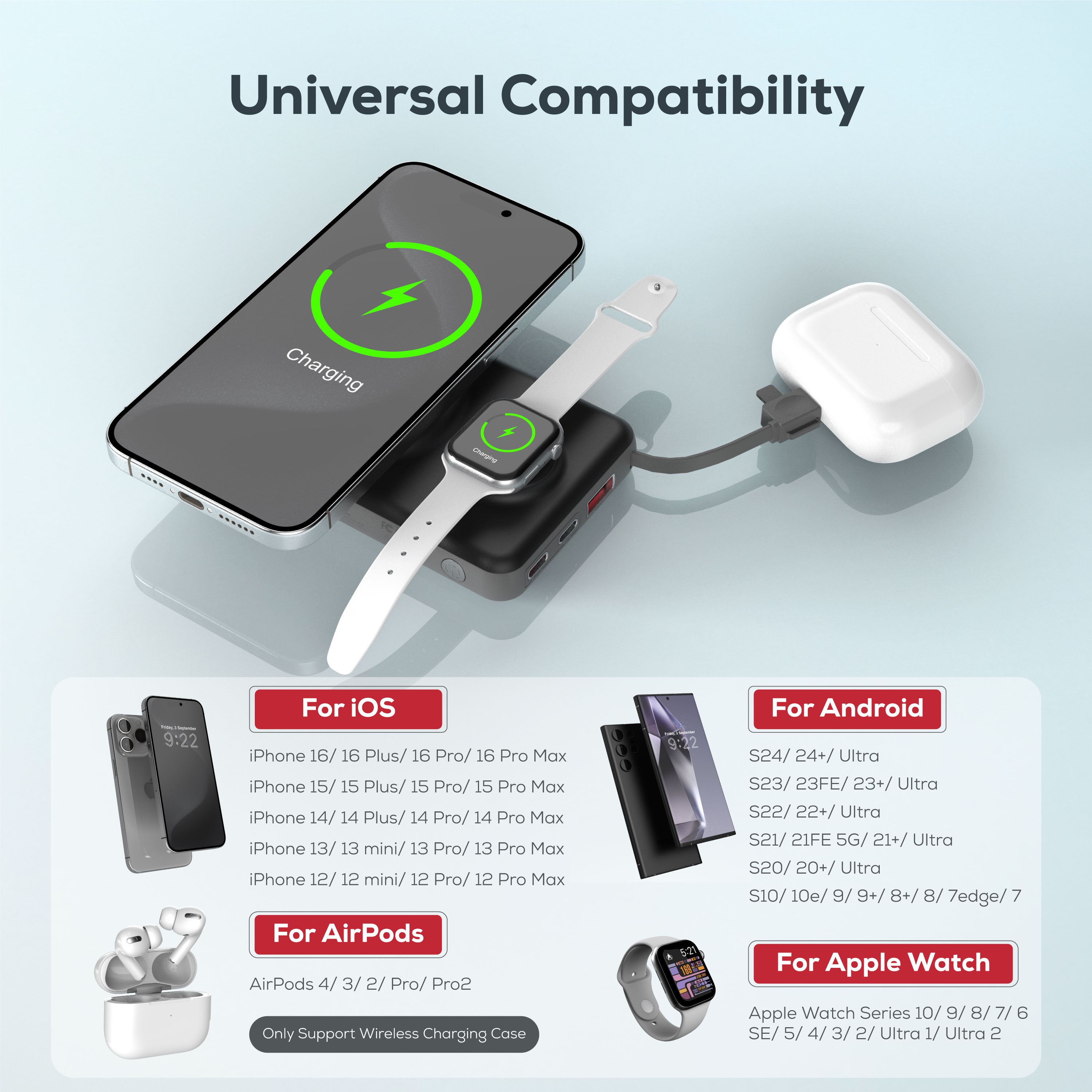 5 in 1 magsafe battery pack,wireless iphone magsafe portable charger,Travel Essentials,10000mah magnetic power bank with 22.5W USB-C fast charging for iPhone 16/15/14/13/12, for Apple Watch and ipod-1 Year Warranty. 