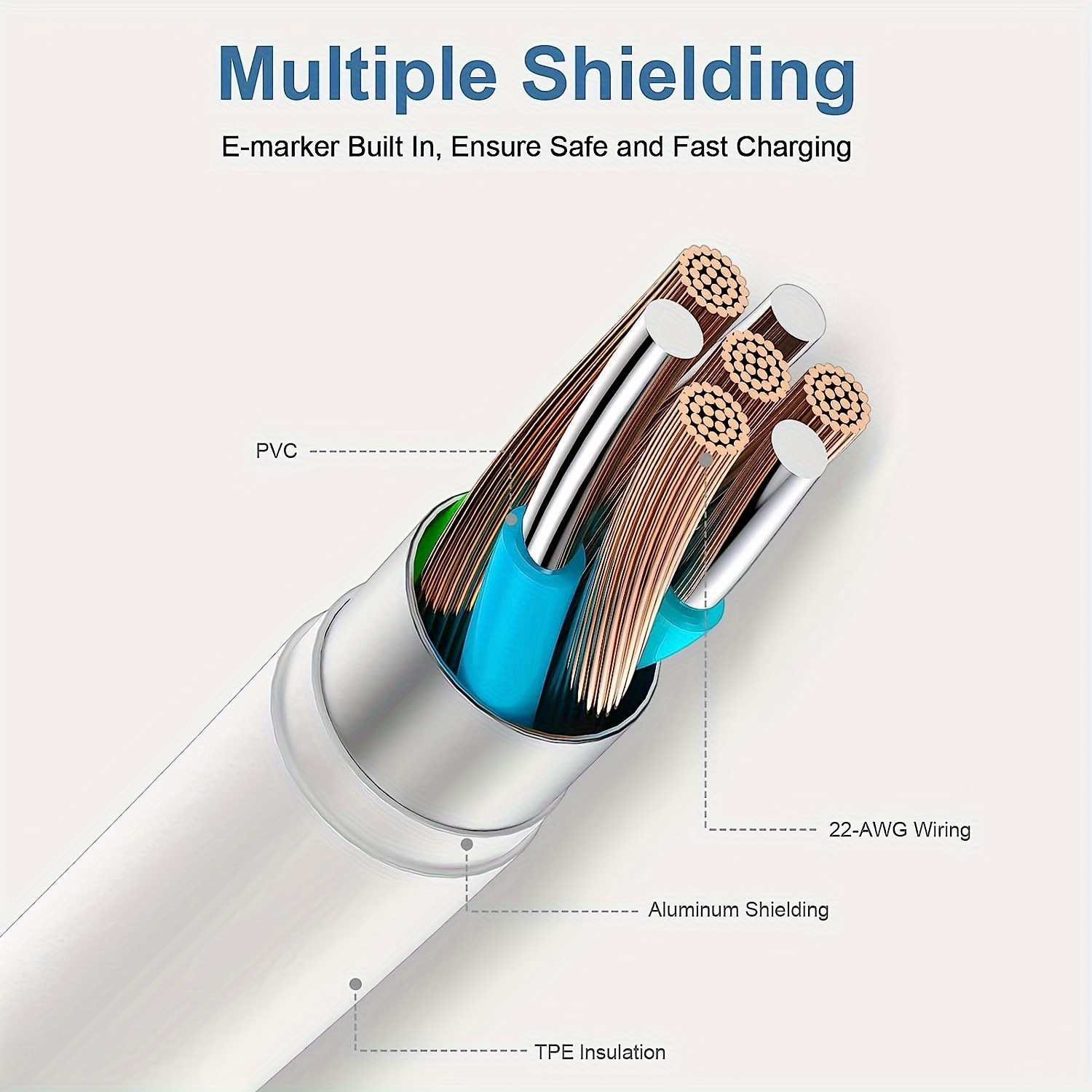 3Packs 10Ft/3m Long USB C To USB C Charging Cables, 60W Type C Charging Cable Fast Charge Cord For IPhone 15/15 Pro/15 Plus/15 Pro Max, IPad Pro/Air/Mini, MacBook Pro/Air, Samsung Galaxy S23 S22 S21 S20 Ultra, Google Pixel 7 6 5 4 3 2 XL And More. 
