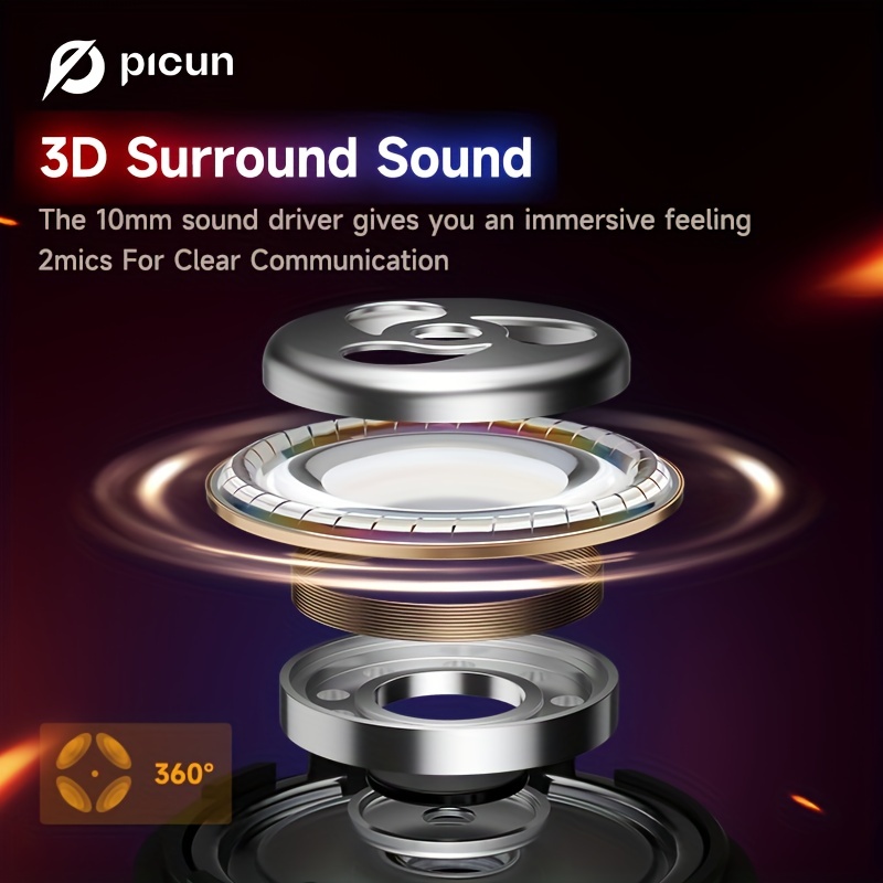 V1 Gaming Earbuds, 15ms Low Latency with 2.4Ghz Dongle, 3D Stereo Sound, Wireless 5.3, IPX4 Wireless Earbuds with Noise Cancelling Mic for PC, PS5, PS4, Switch, VR. 