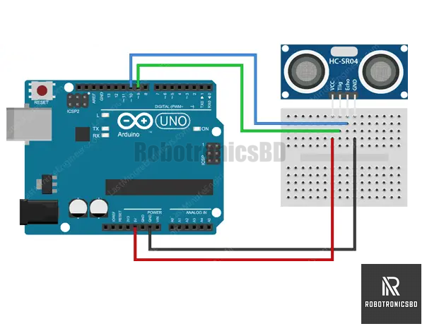 HC-SR04 Ultrasonic Sensor  Module for Distance Measuring with Arduino or other Microcontrollers. 