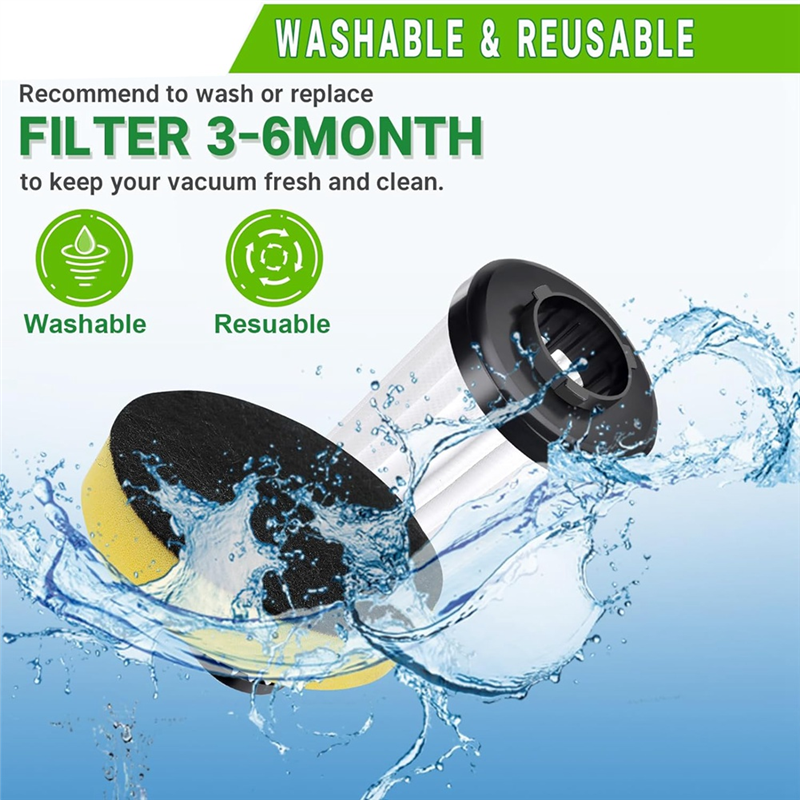 F112 Filter Replacement, Pre Motor Odor Trapping & 2 Pack Inlet Filters Parts Accessories Fit for Dirt Devil Endura UD20120NC UD70161. 