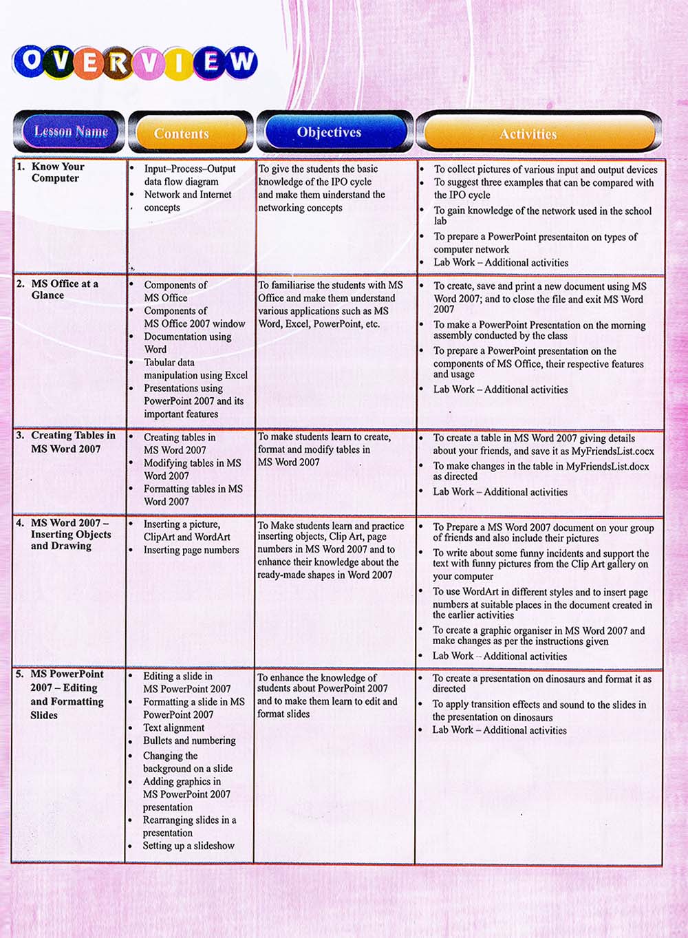 Click Start 5 - Computer Science for Schools (2nd Edition). 