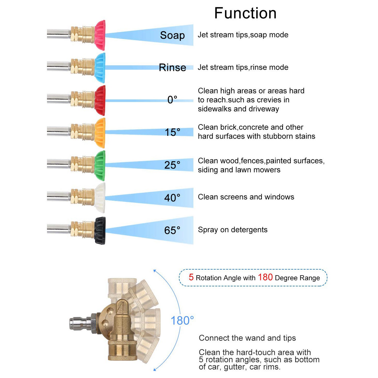 1 set Universal Power Pressure Washer Spray Nozzle Tips and Quick Connect Pivot Adapter Coupler & 1pcs Pressure Washer 6-In-1 Spray Nozzle Tip, 1/4In Quick Connector Max 4000 Psi. 