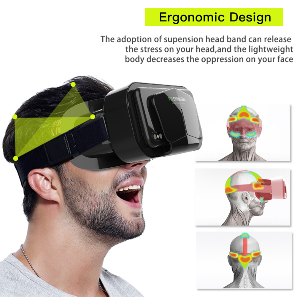 Smart VR Glasses 360 Degree Panoramic 3D Virtual Reality Headset Box Google Game Helmet for 4.7-7.0 inch. 