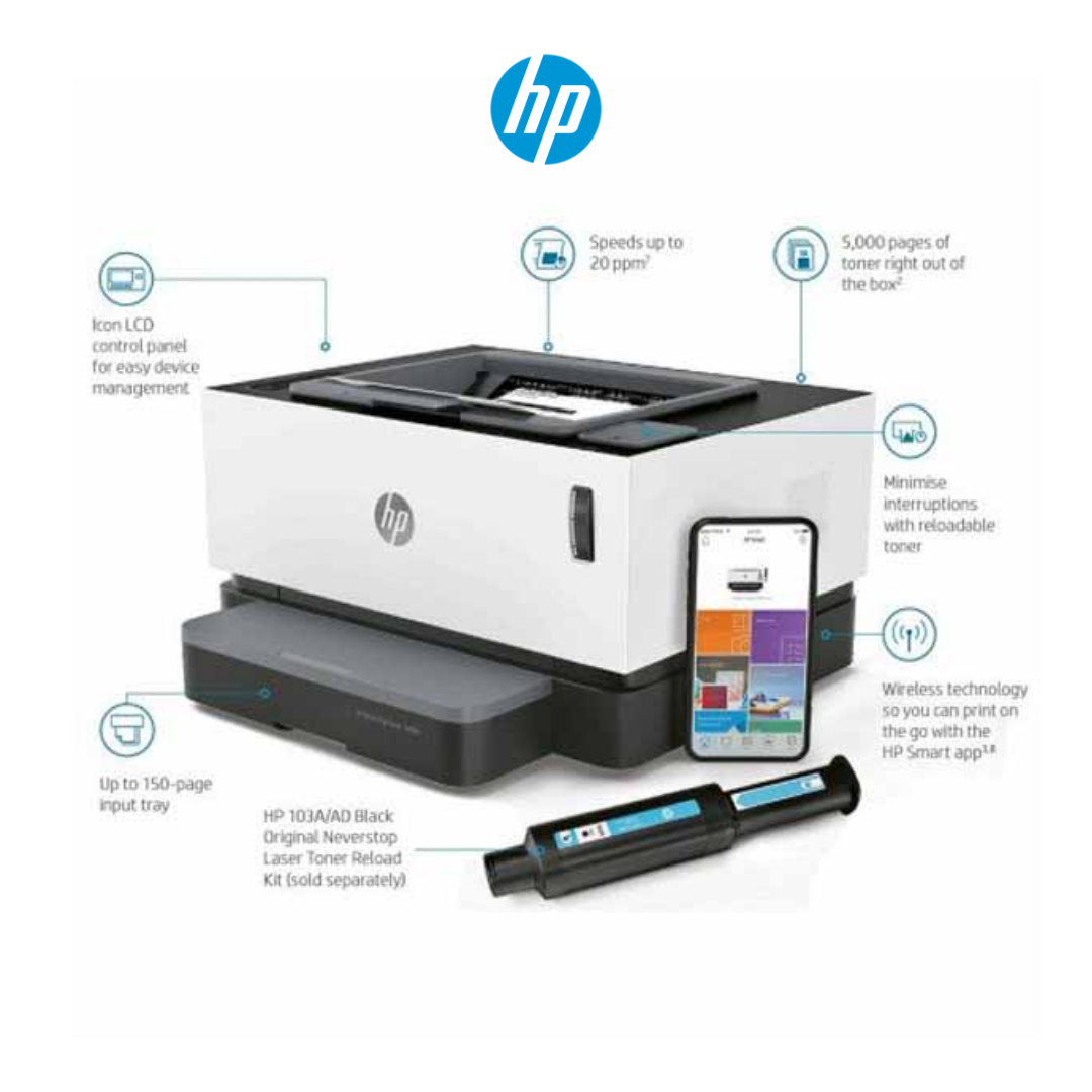 HP Neverstop 1000a Single Function Mono Laser Printer #4RY22A. 