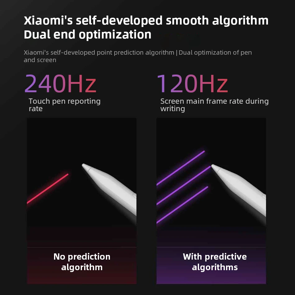 Xiaomi Redmi Stylus Pen 4096 level 240Hz Draw Writing Screenshot Tablet Screen Touch low latency Smart Pen For Redmi Pad Pro. 