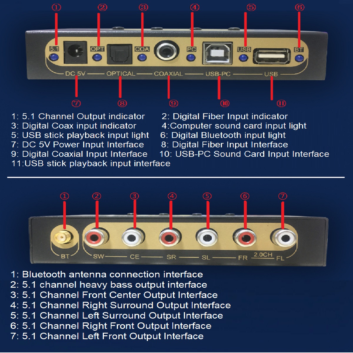 5.1 Audio Decoder DTS Dolby AC3 Audio Converter SPDIF Toslink Coaxial PC USB Flash Bluetooth 5.0 Audio Decode for Home Theatre. 