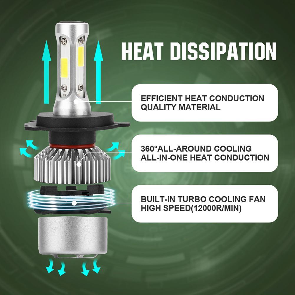 1 Pair H4 LED 72W 6500K 8000LM S4 Car Headlight Hi/Lo Beam Bulbs Waterproof. 