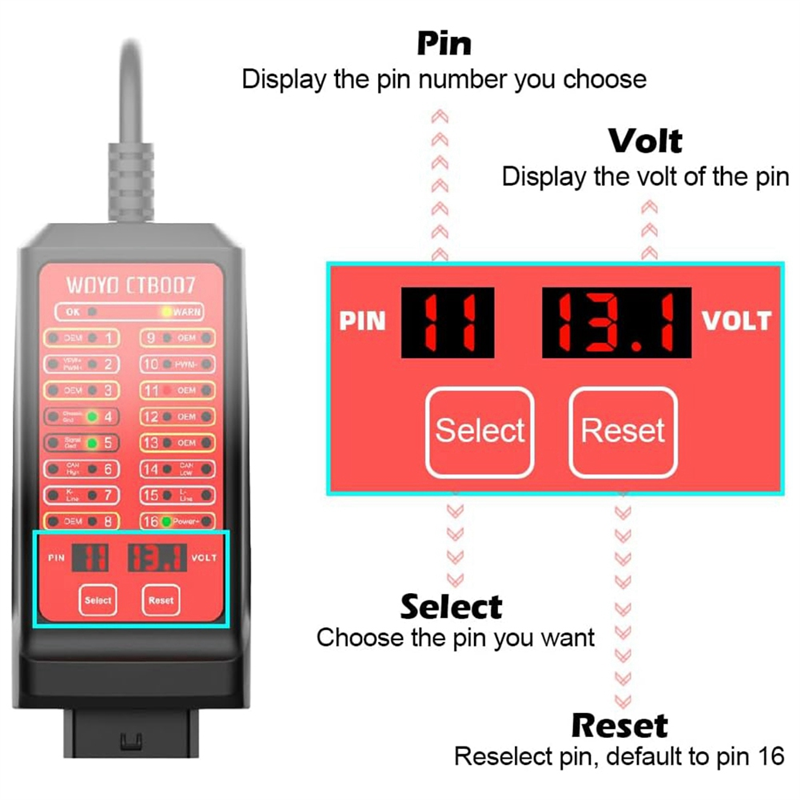 Car OBD Breakout Box Diagnostic Tools OBD2 Tester for 16 Pin Voltage Diagnosis Scanner. 
