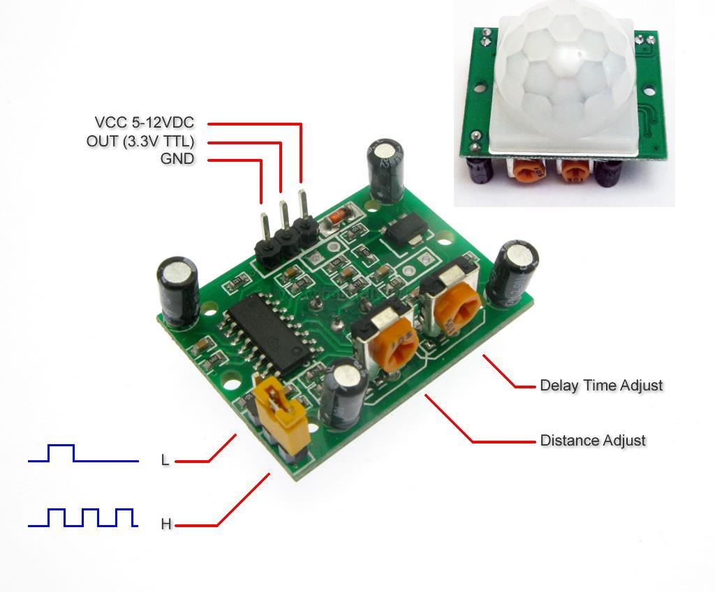 HC-SR501 PIR IR Passive Infrared Motion Detector Sensor Module (1pcs). 
