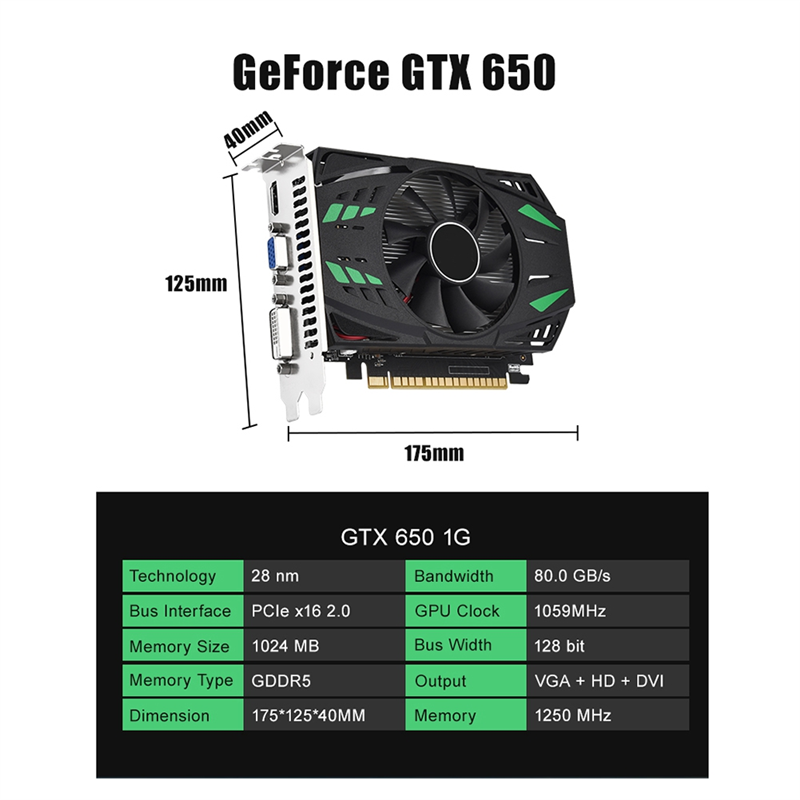 GTX 650 1GB GDDR5 Graphics Card 128 Bit 1059MHz 1250 MHz 28 Nm PCle X16 2.0 VGA+HD+DVI Video Card Easy to Use Easy to Replace. 