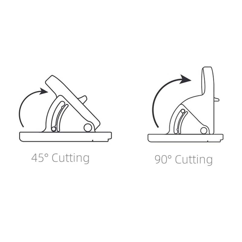 Mat Cutter 45 & 90 Degree Bevel Mat Board Cutter Beveled Cut Tool for Art Picture Framing Foam Board Card Board 1PCS. 