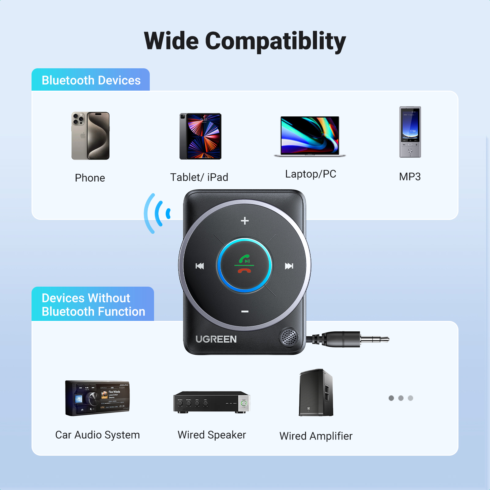 UGREEN CM723 (35002) Bluetooth Receiver Audio Adapter - Bluetooth Version: 5.4 - High-Fidelity Audio - Plug and Play - Wide Compatibility. 