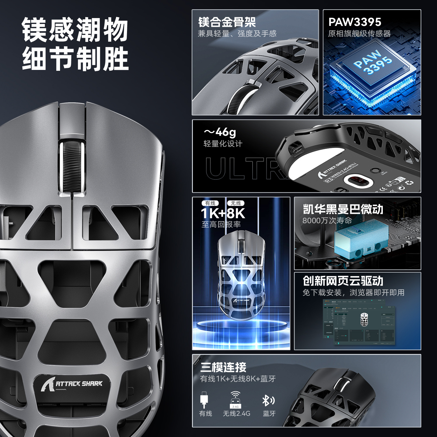Attack Shark R3 Magnesium Alloy Mouse Lightweight PAW3395 Tri-mode Bluetooth Wireless Gaming 4K8K Gaming Mouse. 