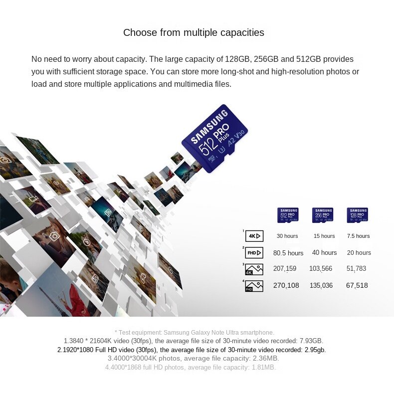 【100%Original+FREE Shipping+Ready Stock+COD】Samsung Micro SD Card 8GB 16GB 32GB 64GB 128GB 256GB 512GB 1TB SDXC Class 10 U3 High Speed. 