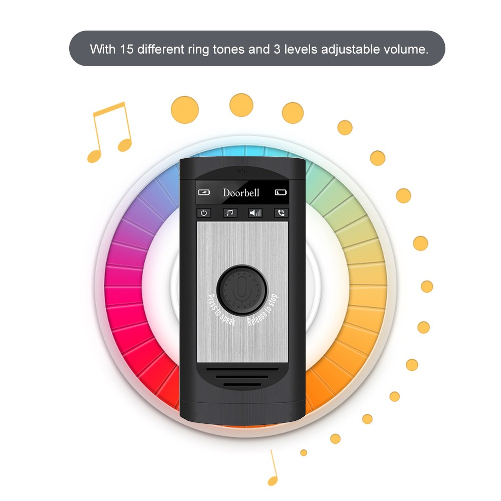 Wireless Voice Intercom Doorbell - #3. 