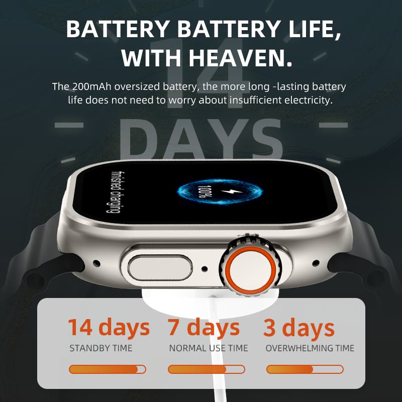 HW Ultra 2 Smart Watch AMOLED 49mm Series 9 Compass Bluetooth Call Map NFC Smartwatch. 
