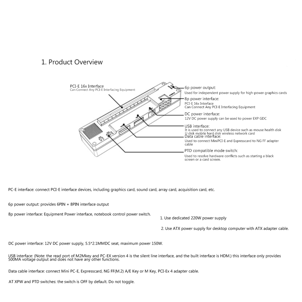 LKPCIGCXM Adapter External Laptop Graphics Card Dock Video Card Notebook Docking Station NGFF M.2 A E Key Interface. 