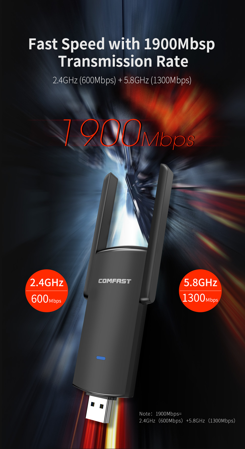 1300Mbps/1900Mbps Adaptador Wifi USB3.0 Adapter 5G 2*6dbi Antena Para PC RTL8814 Dongle Cle Network Card Win7 8 10 11 Kali Linux. 