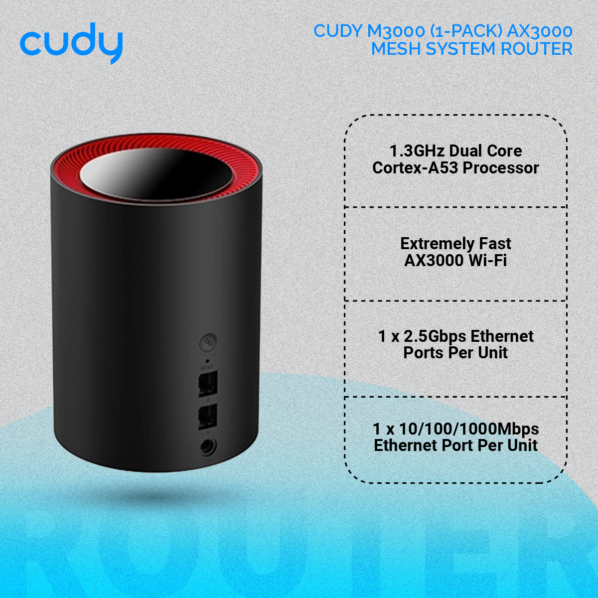 CUDY M3000 (1-Pack) AX3000 2.5G Dual Band Wi-Fi 6 Mesh System Router. 