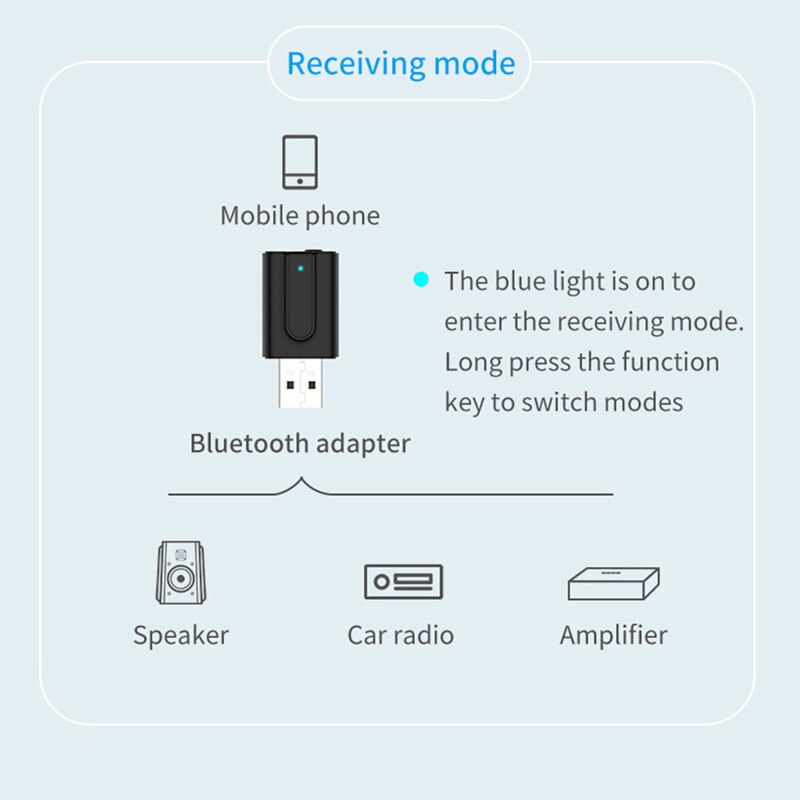 VIKEFON USB Bluetooth 5.0 Dongle Adapter 3.5MM AUX for PC Computer Speaker Wireless Bluetooth Music Audio Receiver Transmitter. 