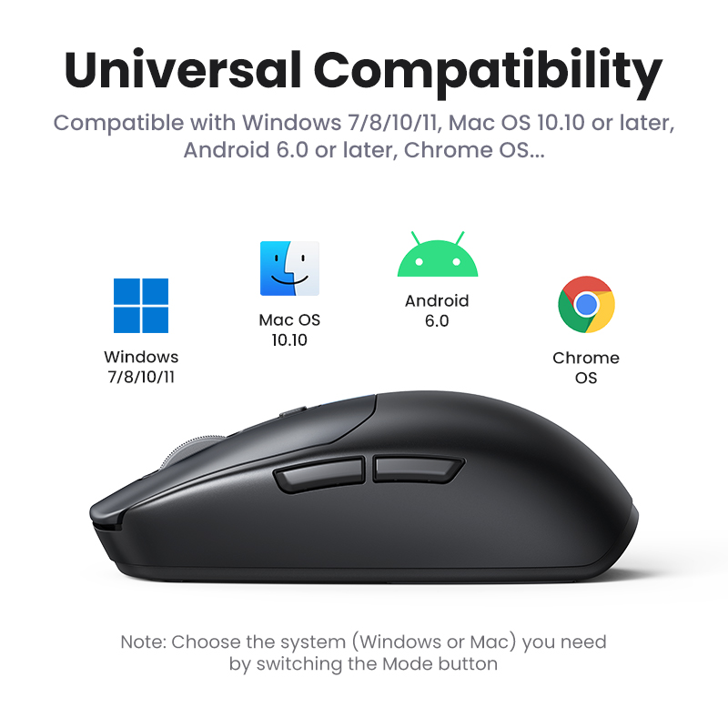 UGREEN Gaming Mouse 5000DPI Wireless Mouse Bluetooth 5.0 2.4G Wired Rechargeable Mice Ergonomic Design For MacBook PC Laptops Mac. 