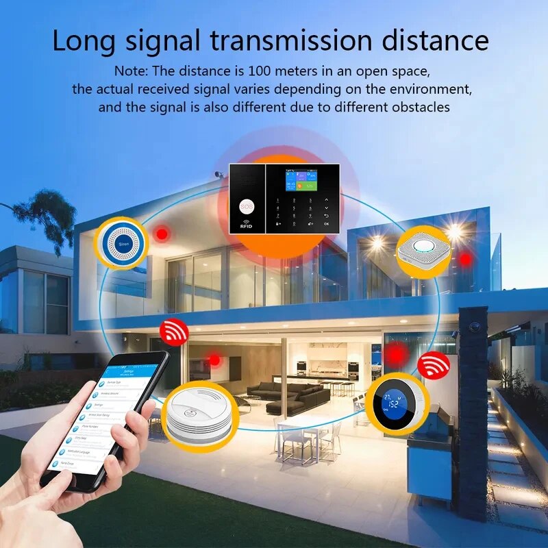 MULO Wifi GSM Alarm System For Home Wireless Security Burglar System Kit 2G Smart Life Tuya App Control Work With Alexa. 