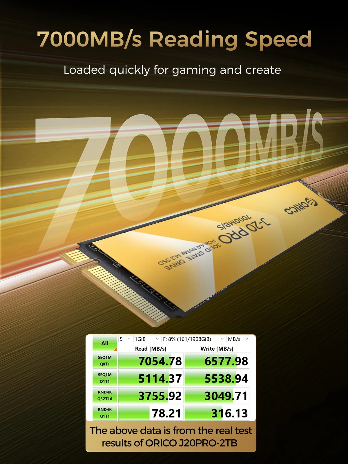 ORICO M.2 NVMe SSD PCIe 4.0 NVMe Gen4 x4 Internal Solid State Drive M.2 M Key 2280mm SSD w/ Cooling Vest Design for Video Editor. 